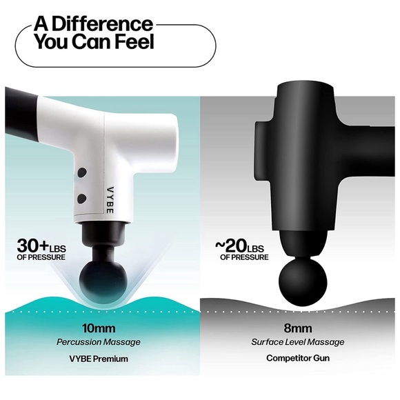 VYBE Premium Deep Tissue Muscle Massage Gun 5 Speeds 4 Attachments Powerful Hand - Picture 7 of 9